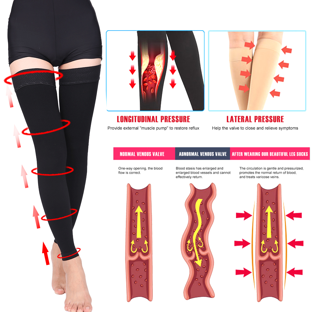 Stoking kompresi medis setingg - Compression Sock Medical ulasan dan harga