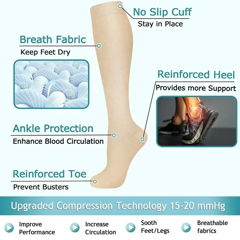 1 Pasang Kaus Kaki Kompresi Wa - Compression Sock Medical ulasan dan harga
